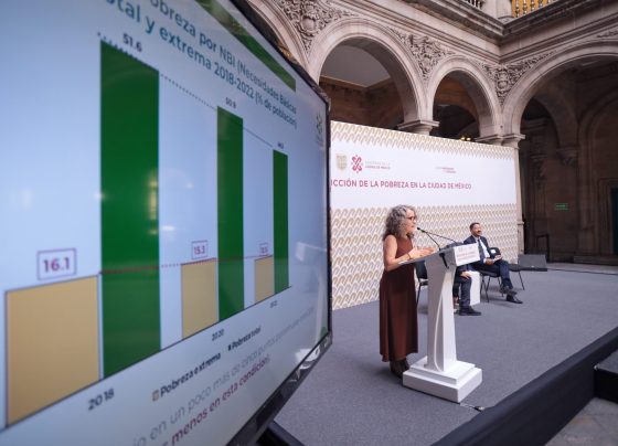 El actual jefe de Gobierno de la CDMX, Martí Batres informó que desde que inició la administración actual, con Claudia Sheinbaum al frente, el 5 de diciembre de 2018, al cierre de 2022, alrededor de 350 mil personas en la capital del país lograron salir de la pobreza extrema, lo que equivale a una reducción del 4% de las personas en esta condición. El actual jefe de Gobierno de la CDMX, Martí Batres informó que desde que inició la administración actual, con Claudia Sheinbaum al frente, el 5 de diciembre de 2018, al cierre de 2022, alrededor de 350 mil personas en la capital del país lograron salir de la pobreza extrema, lo que equivale a una reducción del 4% de las personas en esta condición. El actual jefe de Gobierno de la CDMX, Martí Batres informó que desde que inició la administración actual, con Claudia Sheinbaum al frente, el 5 de diciembre de 2018, al cierre de 2022, alrededor de 350 mil personas en la capital del país lograron salir de la pobreza extrema, lo que equivale a una reducción del 4% de las personas en esta condición. FOTO: GCDMX