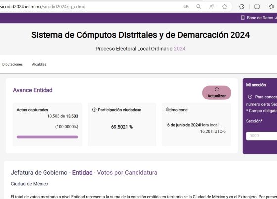 El Instituto Electoral de la Ciudad de México (IECM) pone a disposición de la ciudadanía el Sistema de Cómputos Distritales y de Demarcación 2024 (SICODID), el cual contiene toda la información sobre los resultados de la jornada electoral del 2 de junio. FOTO: Pantallazo website