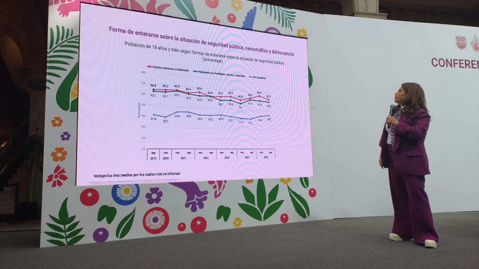 La jefa de Gobierno Clara Brugada asegura que los noticiarios de televisión están plagados de nota roja, reportes de violencia de mediano y alto impacto social que no son una invención de los medios, sino reflejo de la realidad. FOTO: Especial