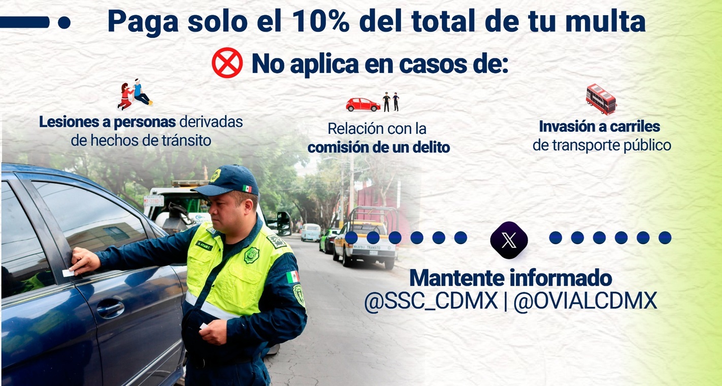 Sin embargo, el link al respecto arroja “error 404”. Es decir, para obtener este descuento del 90%, habría que acudir a solicitarlo directamente en las oficinas de la Secretaría de Finanzas, lo que hace sumamente complicado el trámite y, por lo tanto, la obtención del descuento. FOTO: Especial